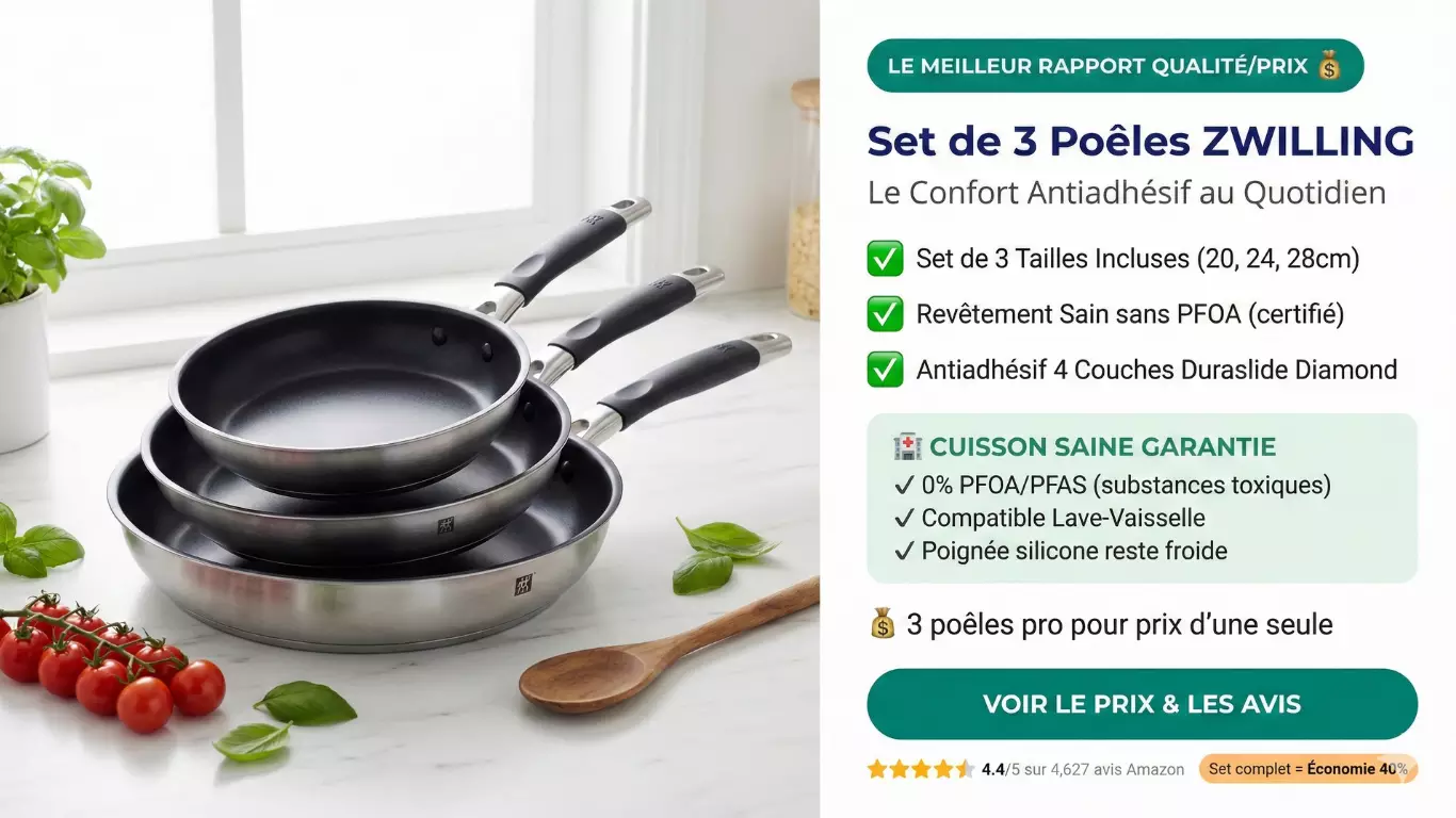 Set 3 poêles antiadhésives ZWILLING Poletto 20-24-28cm revêtement Duraslide sans PFOA cuisson saine quotidienne