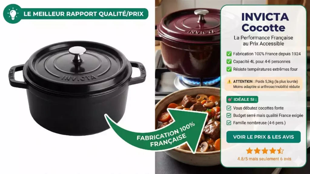 Cocotte Invicta 24cm fonte émaillée noire fabrication française meilleur rapport qualité prix